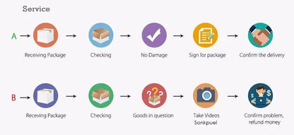 Flanel Gyerek Pizsama