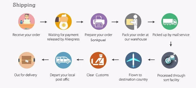 Flanel Gyerek Pizsama